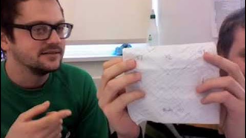 B-Boy Beats (iPhone): Developer Diary 1