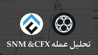 تحليل عمله SNM و عمله CFX معا اهداف تتخطي ال 300% ربح قريبا جدا