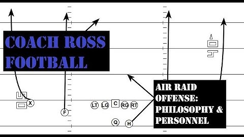 Air Raid Offense: Back To The Basics Episode 1