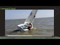 Boathandling + Roll Tacks