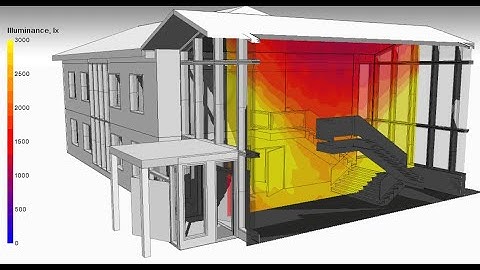 IDA ICE 5: Yearly climate-based daylight; window and shading performance