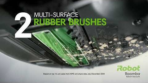 Clean home, smarter | Roomba® i-series | iRobot®