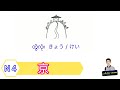 京 Kanji By Name ( N 4 Level Kanji )
