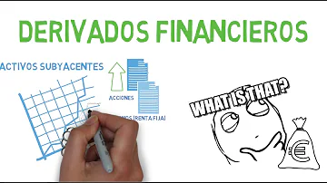 ¿Qué se entiende por derivado en finanzas?