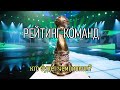 MSI 2022 RUMBLE РЕЙТИНГ КОМАНД | LoLesports League of Legends LCK