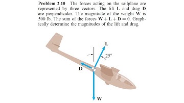 2.10 Problem engineering mechanics statics fifth edition Bedford - fowler