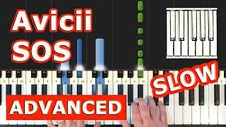 Avicii - SOS - SLOW Piano Tutorial Easy - Sheet Music (Synthesia)