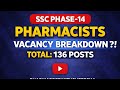 SSC Phase 14 Pharmacist Vacancies 😱 | 136 Posts Complete Breakdown