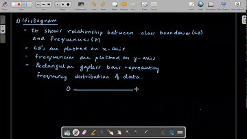 AFC 03 QT Business Statistics Lecture 06