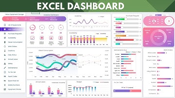 How to build Dynamic & Interactive Dashboard in Excel  | Tutorial Part #1