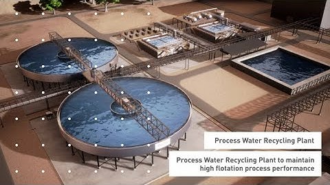 Metso Dry Tailings Management Solutions