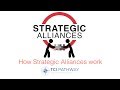 Strategic alliances  how they work and benefits  grow your business  safaraz ali