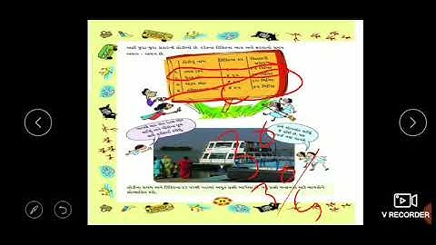 2ND STD 4 GM MATHS CH 3 BHOPAL NO PRAVAS P 4 BY GADHVI KRUPALI
