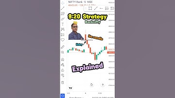 9:20 Strategy by ghanshyam tech || Options trading strategy #banknifty #ghanshyamtech #nifty