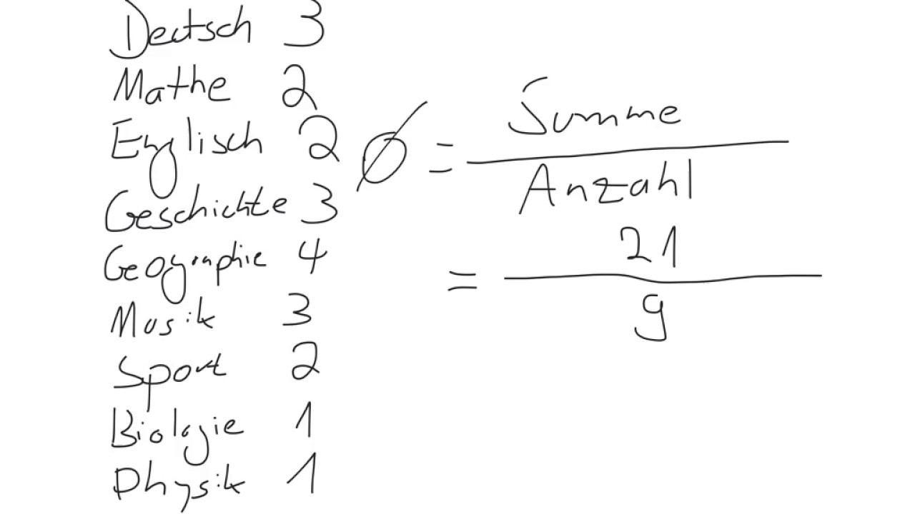 Reife rechner mittlere notendurchschnitt Notendurchschnitt berechnen