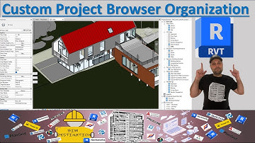 Revit Project Browser HACKS | Organize Views, Sheets & Schedules Like a Pro! | BIM DESTIONATION