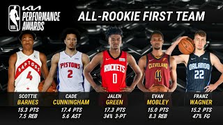 The 2021-22 NBA All-Rookie Teams
