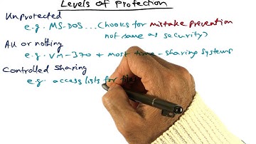 Levels of Protection - Georgia Tech - Advanced Operating Systems