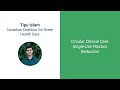 Circular Clinical Care: Single-Use Plastics Reduction by Tipu Islam