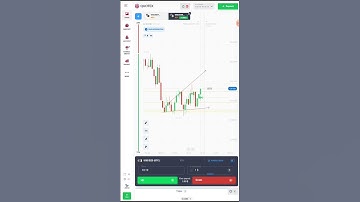 SUPPORT AND RESISTANCE | QUOTEX | #shorts #trending #quotex #binary #binaryoption