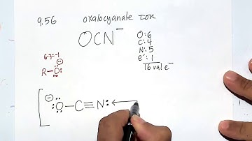 Quick video: The resonance of the OCN(-) ion