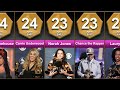 Youngest Best New Artist Grammy Winners