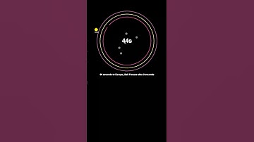 #satisfying #bouncingball #simulation #creativecoding #adhd