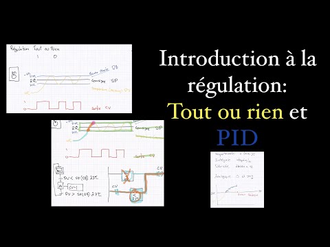 Vidéo: Quelle est la différence entre contrôle et régulation ?
