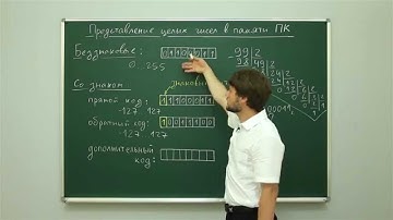 Информатика. Архитектура ПК: Представление целых чисел в памяти ПК. Центр онлайн-обучения «Фоксфорд»