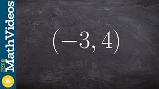 How to convert a point from rectangular coordinates to polar