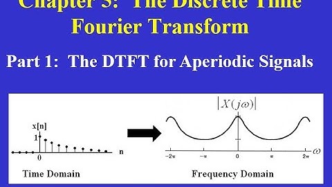 Chapter 05 Part 1:   The Discrete-Time Fourier Transform for Aperiodic Signals