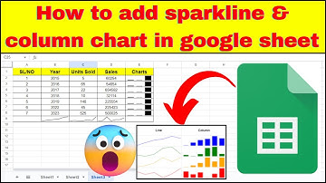 How to Add Sparkline & Column Chart in Google Sheets | Easy Visualization Guide