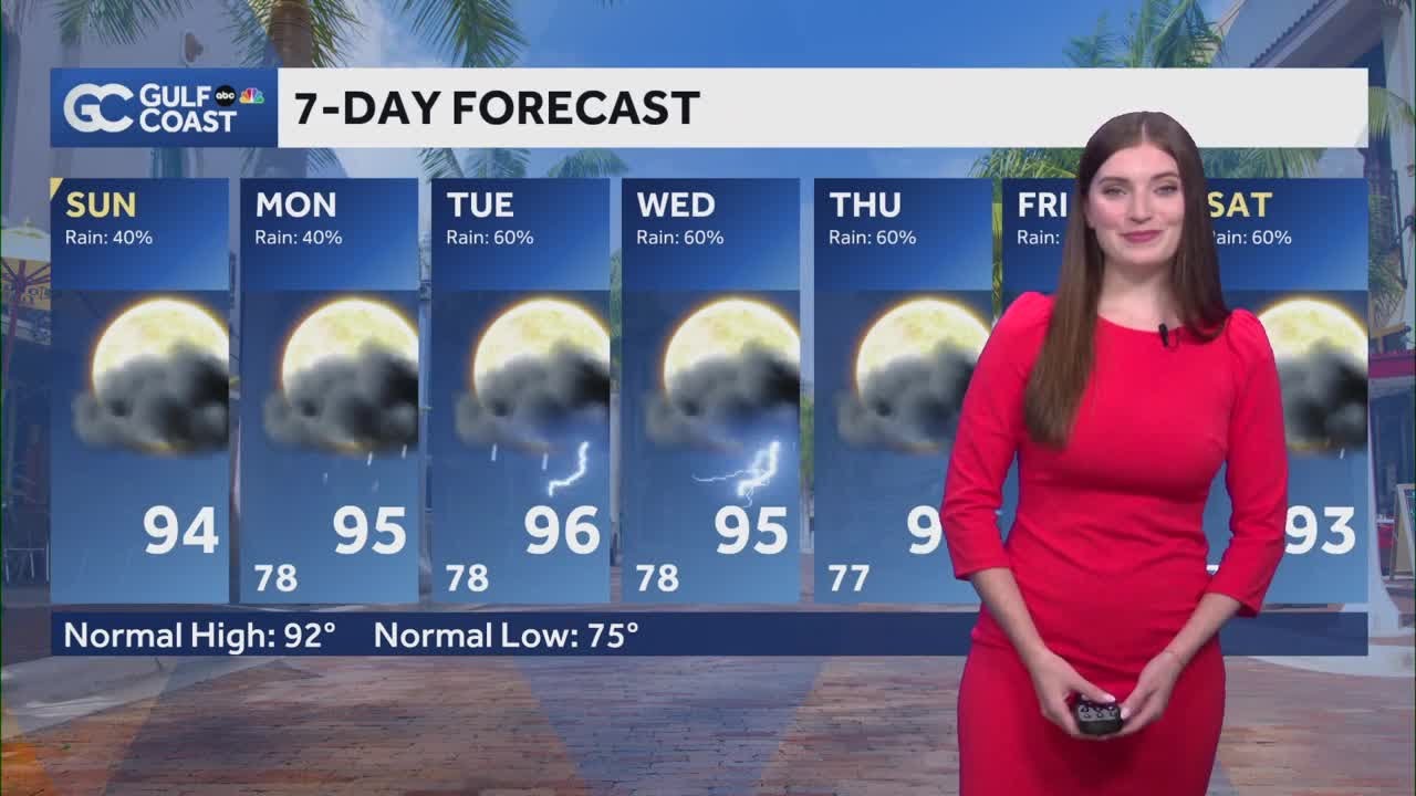 Another hot, humid Sunday with a chance for scattered storms for SWFL ...
