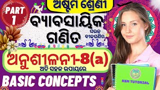 anusilani 8a 8th class maths chapter 8 class math anusilani 8a class 8 math 8a basic concepts ksm