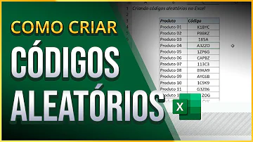 O que é um código de um produto?