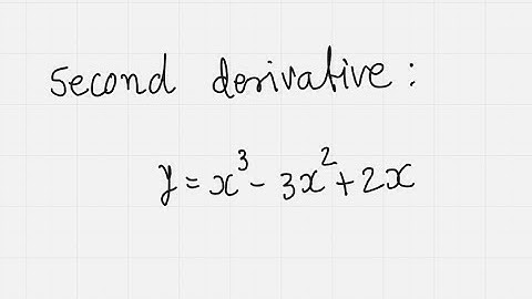 Second Derivative Explained with Examples | Step-by-Step Tutorial
