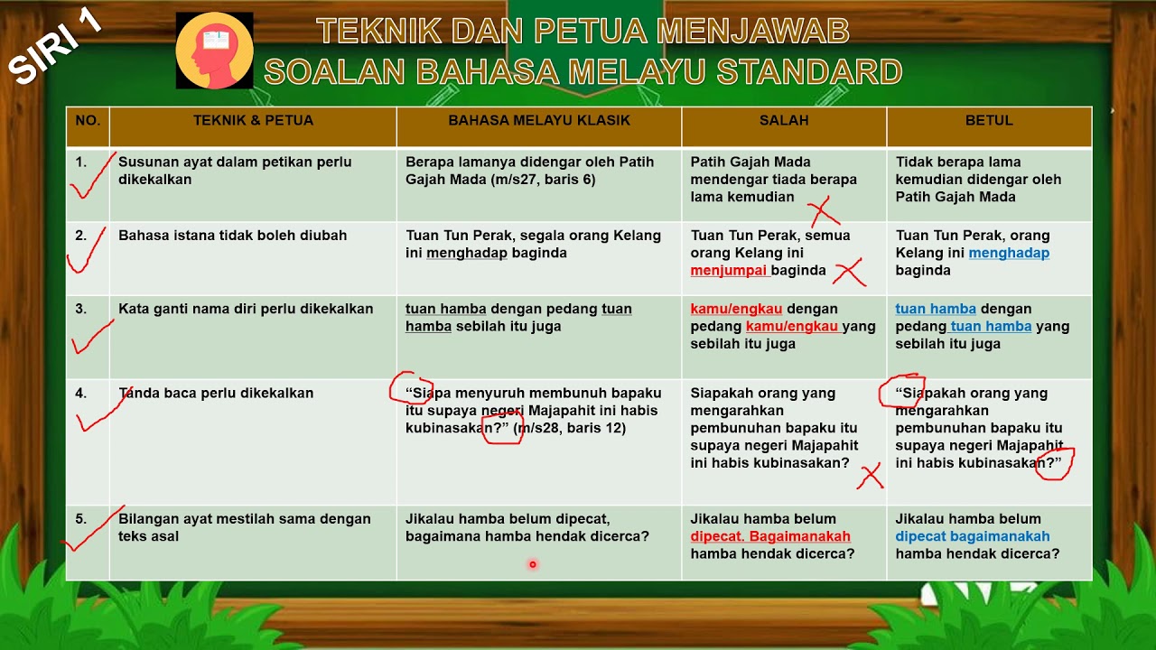 SIRI 1TEKNIK DAN PETUA MENJAWAB SOALAN BAHASA STANDARD BM TINGKATAN 4