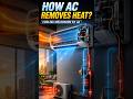 How To Work AC Machanism For cooling Our Room || #trending #viral #facts