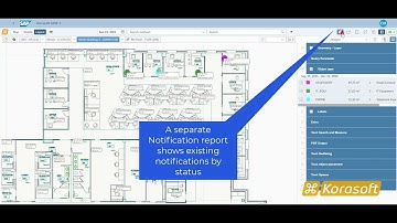 Korasoft Graphical Equipment Placement – SAP PM and REFX graphics integration