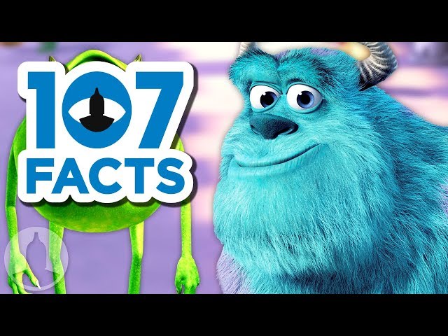 12 Facts About Mike Wazowski (Monsters, Inc.) 