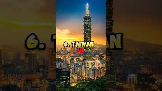 Top 10 Best Countries To Study Abroad In Asia shorts study trending