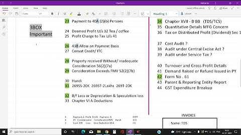 Memory Technique to remember Form 3CD ALL CLAUSES in 5 min I Fiscal Law Audit I TRICK CA final/EXAM