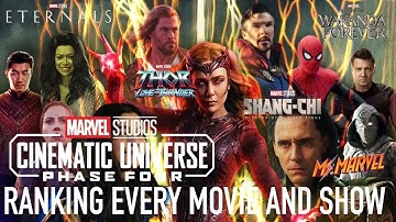 Ranking Every MCU Phase 4 Movie and Show from Worst to Best (2024)