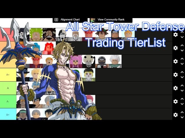 🌟NEW✓] 🔄 TRADING TIER LIST ALL STAR TOWER DEFENSE 📊 