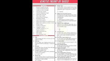 kinetic theory of gases class 11 physics formula 🔥🔥🔥