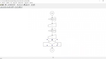 DFD Promedio y mayor o menor de dos números