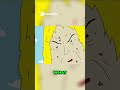 The Big Lez Show #funny #animation #memes #animaion #animatiomeme #comedy #jokes