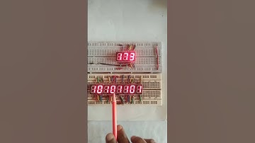 DECIMAL TO BINARY CONVERSION