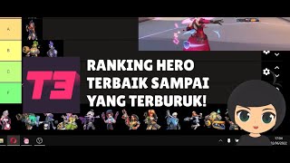 T3 Arena Tier List - Hero Guide Terbaik Bahasa Indonesia