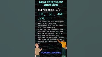 Difference b/w JDK,JRE,JVM ?